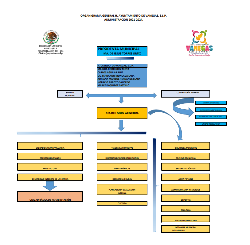 Captura de pantalla 2023 11 13 201136